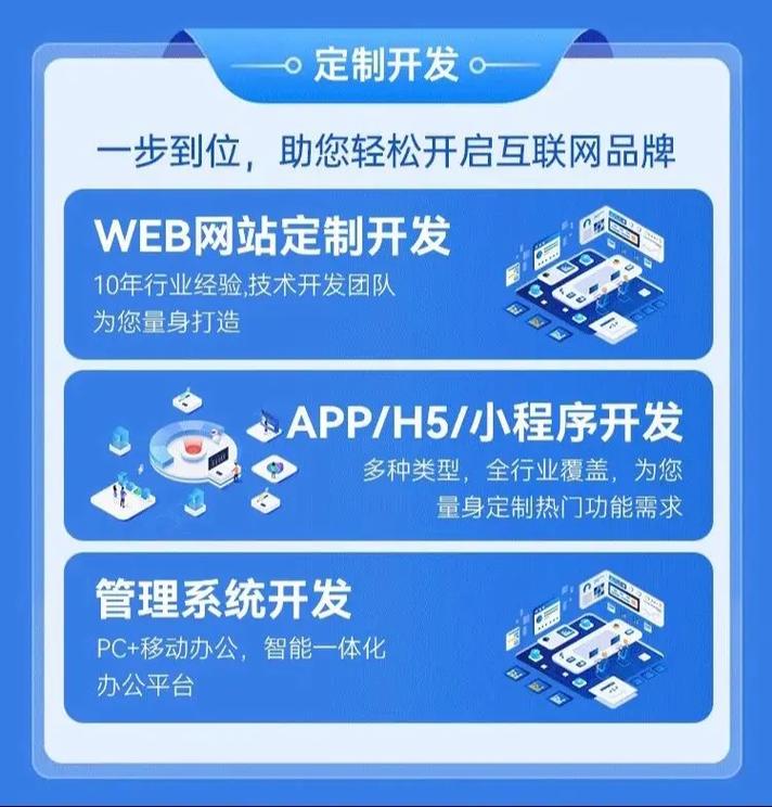 鄭州軟件開發公司 全行業定制解決方案，專業提供App與小程序開發服務